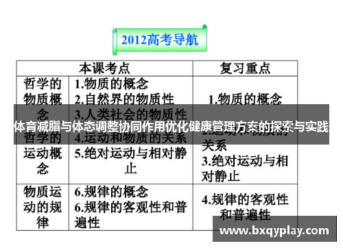 体育减脂与体态调整协同作用优化健康管理方案的探索与实践